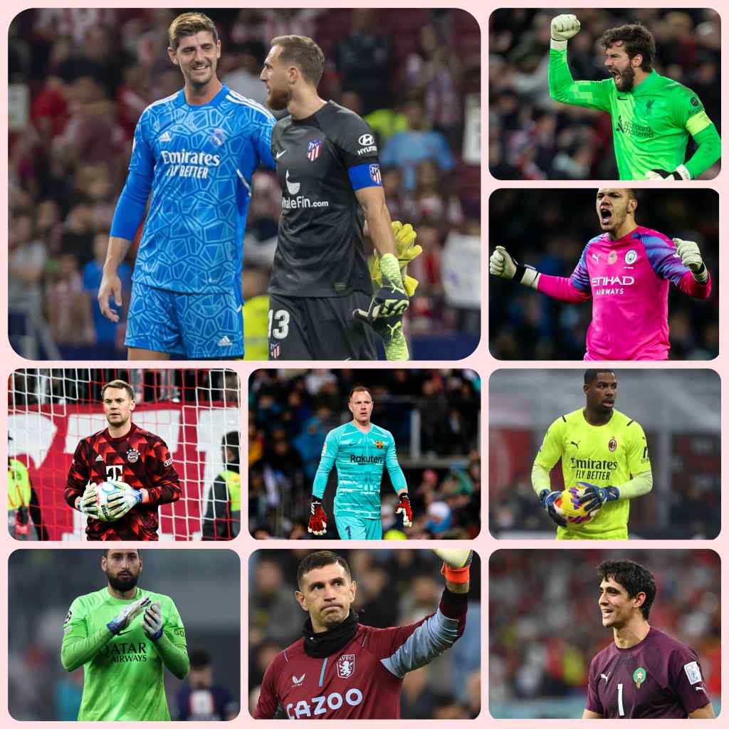 Top 10 Best Goalkeepers In The World 2023