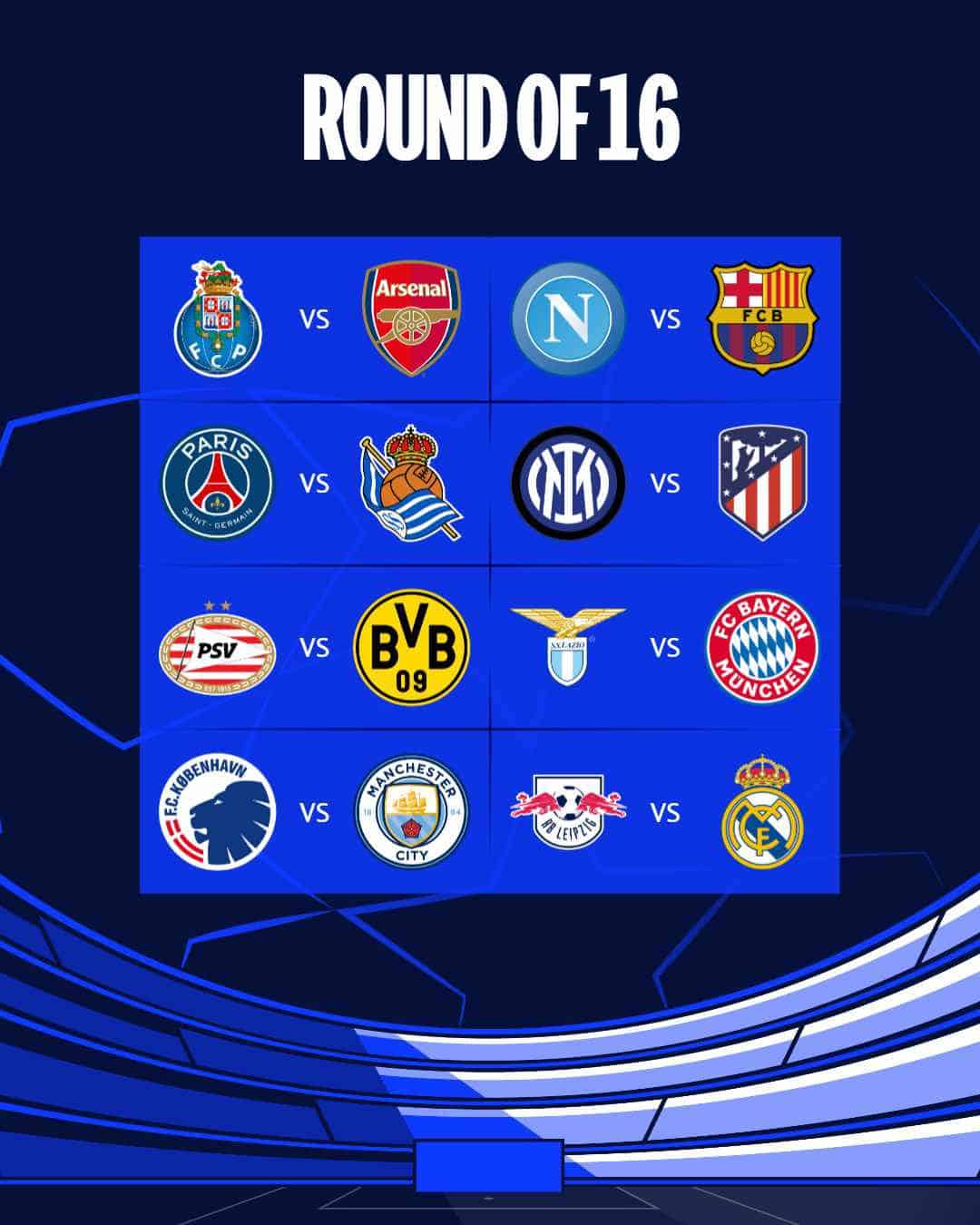 Winners And Losers From The 2023/24 UEFA Champions League Round of 16 Draw