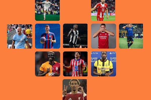 Best Strikers In The World 2025