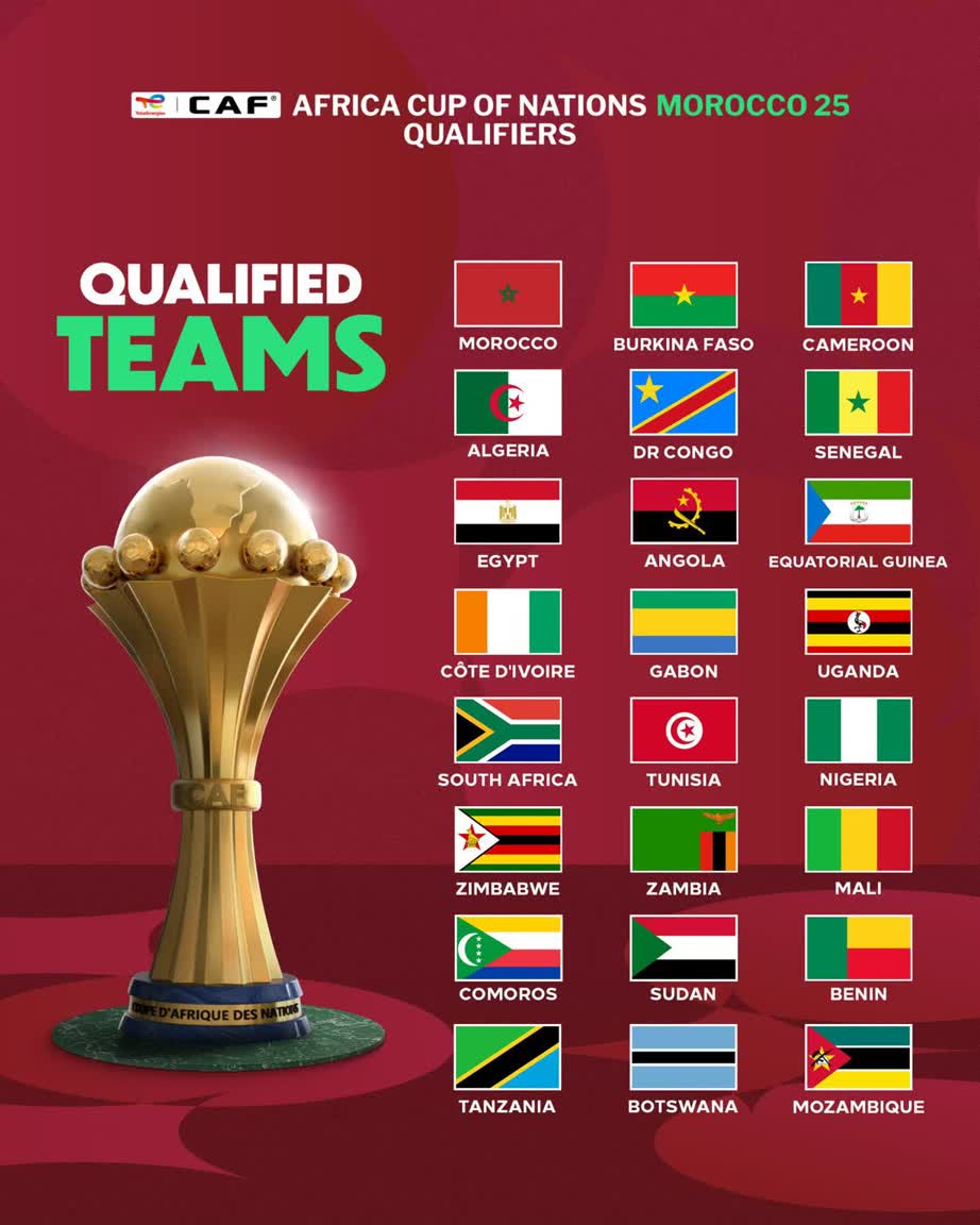 2025 AFCON tournament guide